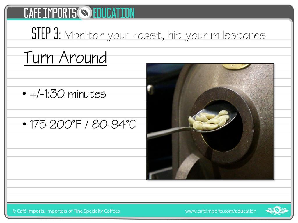Monitoring the roast means checking the milestones of the coffee s change to insure they are paced according to your desired outcomes.
