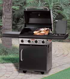 Jetmaster s exciting new range of portable gas barbecues, in a number of models, make barbecuing even easier, quicker and