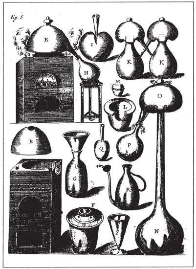 Fig. 36: Equipment used for the production of Oil of Amber