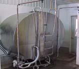 Bacteriological Quality Raw Milk Time Line Farm: Milk Picked-Up Every 48 Hours 100,000 cfu/ml