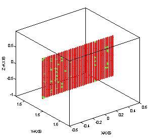 5 -.64.6.6.598.596 Y-AXIS -.6 -.4 -. X-AXIS. Fige 8. Rests of the adjstent.4.6 6. COCLUSIO Fige 6.
