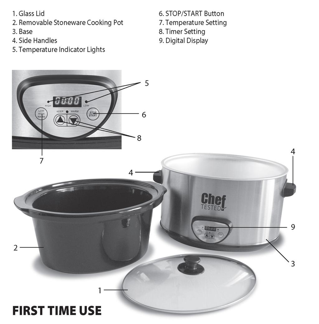 Parts & Features Before Using for the First Time. Tempered Glass Lid 2. Removable Stoneware Cooking Pot 3. Base 4. Side Handles 5. Temperature Indicator Lights 6. STOP/START Button 7.