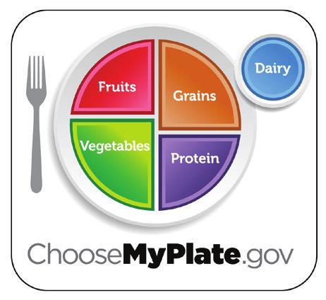 actionable, include 1 serving (a cup) of low-fat or fat-free dairy at meals.