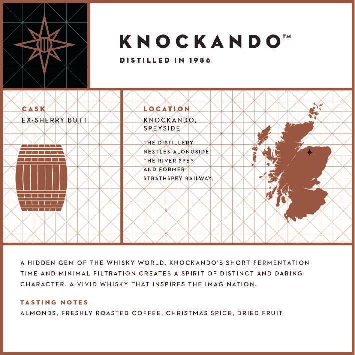 KNOCKANDO A Cask of Knockando 28 Year Old Single Malt Scotch Whisky Lying In Scotland This lot is offered In-Bond ONLY.
