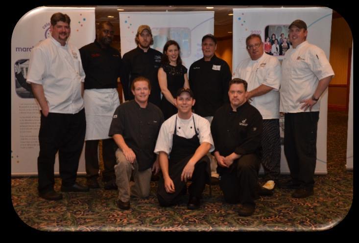 2015 signature chefs auction The 10 th Annual Winston Salem Signature Chefs Auction Friday, November 13, 2015 Embassy Suites Thank you to our 2014 Chefs and Restaurants: The Porch & Cantina