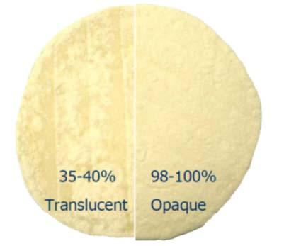 Tortilla Quality Regional Preferences Mexico Larger diameters Thin tortillas Translucent High fat content (up to 25%)