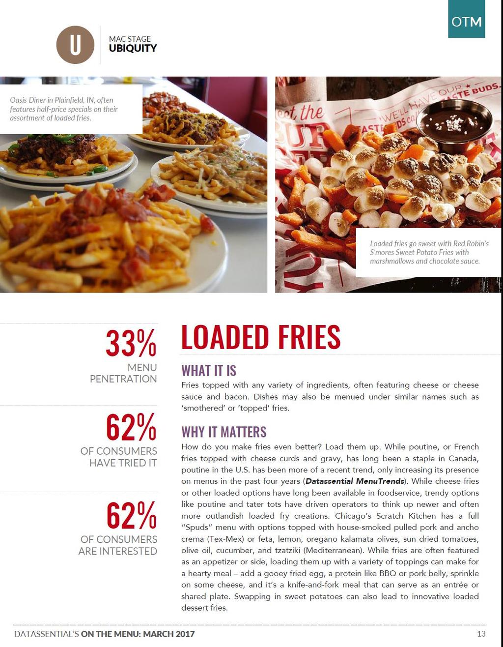 Menu Trends Loaded Fries March issue of Datassential s On
