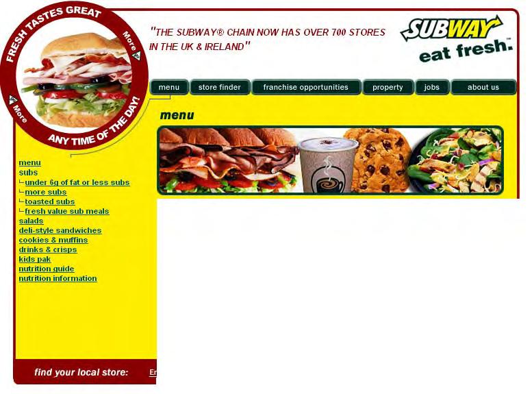 Number of Meals ( ) 9 8 Number of Meals ( ) 7 6 5 4 3 2 1 Subway TNS Outlet Tracker - No.