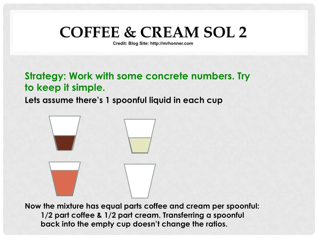 COFFEE & CREAM SOL 2 Credit: Blog Site: http://mrhonner.com Strategy: Work with some concrete numbers. Try to keep it simple.