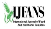 INTERNATIONAL JOURNAL OF FOOD AND NUTRITIONAL SCIENCES e-issn 2320 7876 www.ijfans.com Vol.2, Iss.2, Apr-Jun 2013 2012 IJFANS.