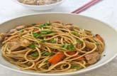 Chow Mein Noodles (Group A) 1 oz eq = Unit, Portion: 17.4 Servings: 5.8 1 serving = 20 mg or 0.7 oz (minimum serving size) ½ serving = 10 gm OR 0.