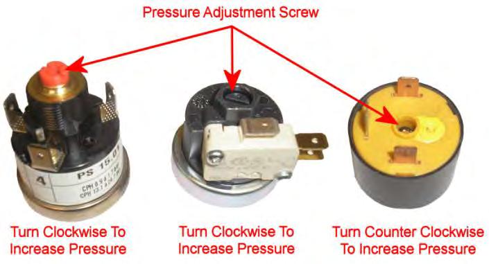 To adjust the pressure stat, unplug the machine from the outlet and then remove the outer shell.