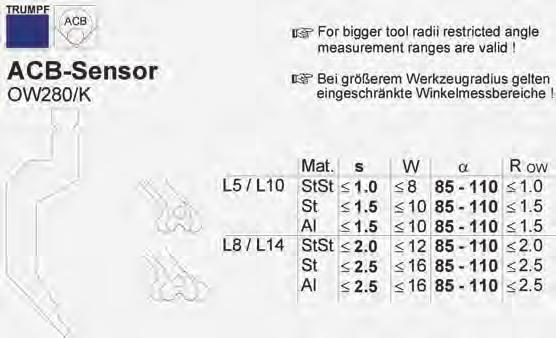 1273600 - EUR Replacement sensor disks L14 1206832 - EUR