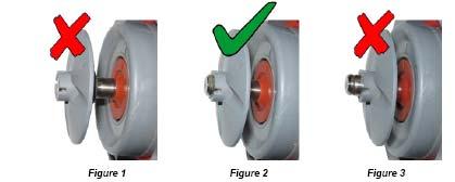 If the impeller is forced onto the shaft without properly aligning it, it will become extremely difficult to remove the next time maintenance is required.