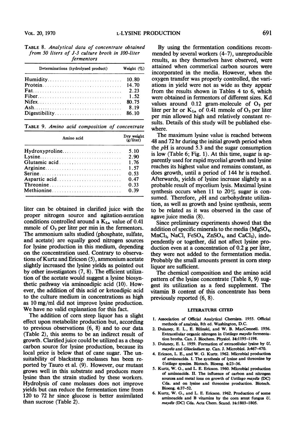 VOL. 20, 1970 L-LYSINE PRODUCTION 691 TABLE 8.