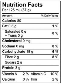Tips For Grocery Shopping Nutrition Label Reading Nutrition labels are found on prepackaged foods. Nutrition labelling is mandatory in Canada and labels are regulated to look consistent.