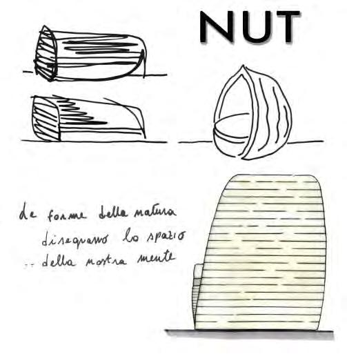 NUT is created for sharing intimate and