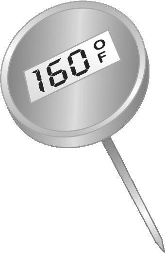 WHAT KIND OF THERMOMETER SHOULD YOU USE? Digital Food Thermometers Digital Thermometer Gives readings in about 10 seconds. Can be used in thick and thin foods.