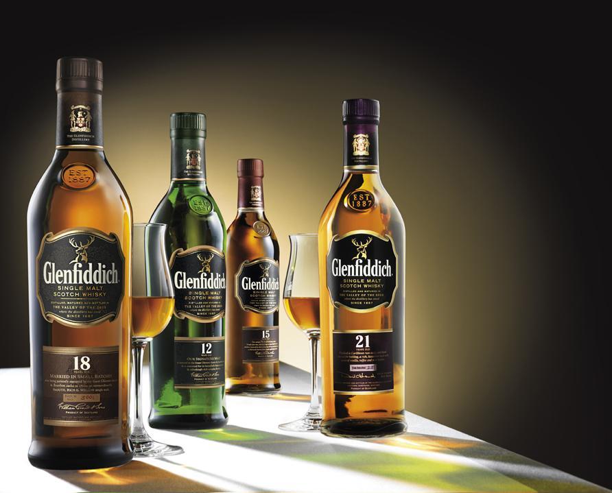 It is the only Highland single malt to be distilled, matured and bottled at its own distillery.