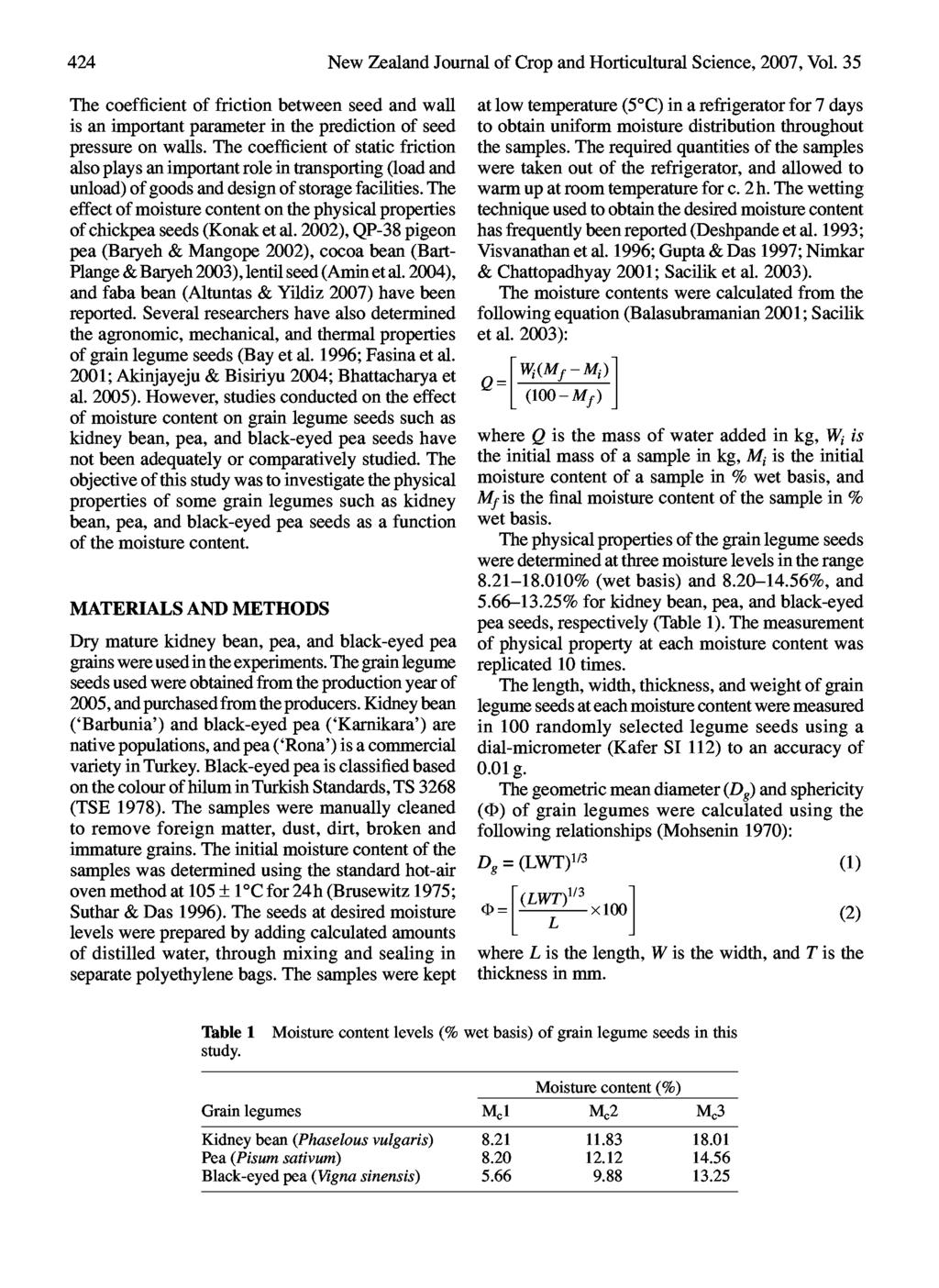 424 new Zealand Journal of Crop and Horticultural science, 2007, Vol. 35 The coefficient of friction between seed and wall is an important parameter in the prediction of seed pressure on walls.