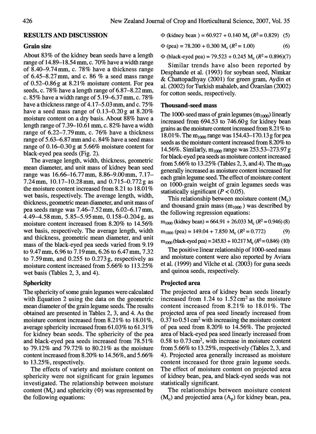 426 new Zealand Journal of Crop and Horticultural science, 2007, Vol. 35 RESULTS AND DISCUSSION Grain size About 83% of the kidney bean seeds have a length range of 14.89-18.54 mm, c.