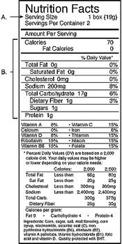 Learning to read food labels Food labels are standardized by the U.S. government's National Labeling and Education Act (NLEA).