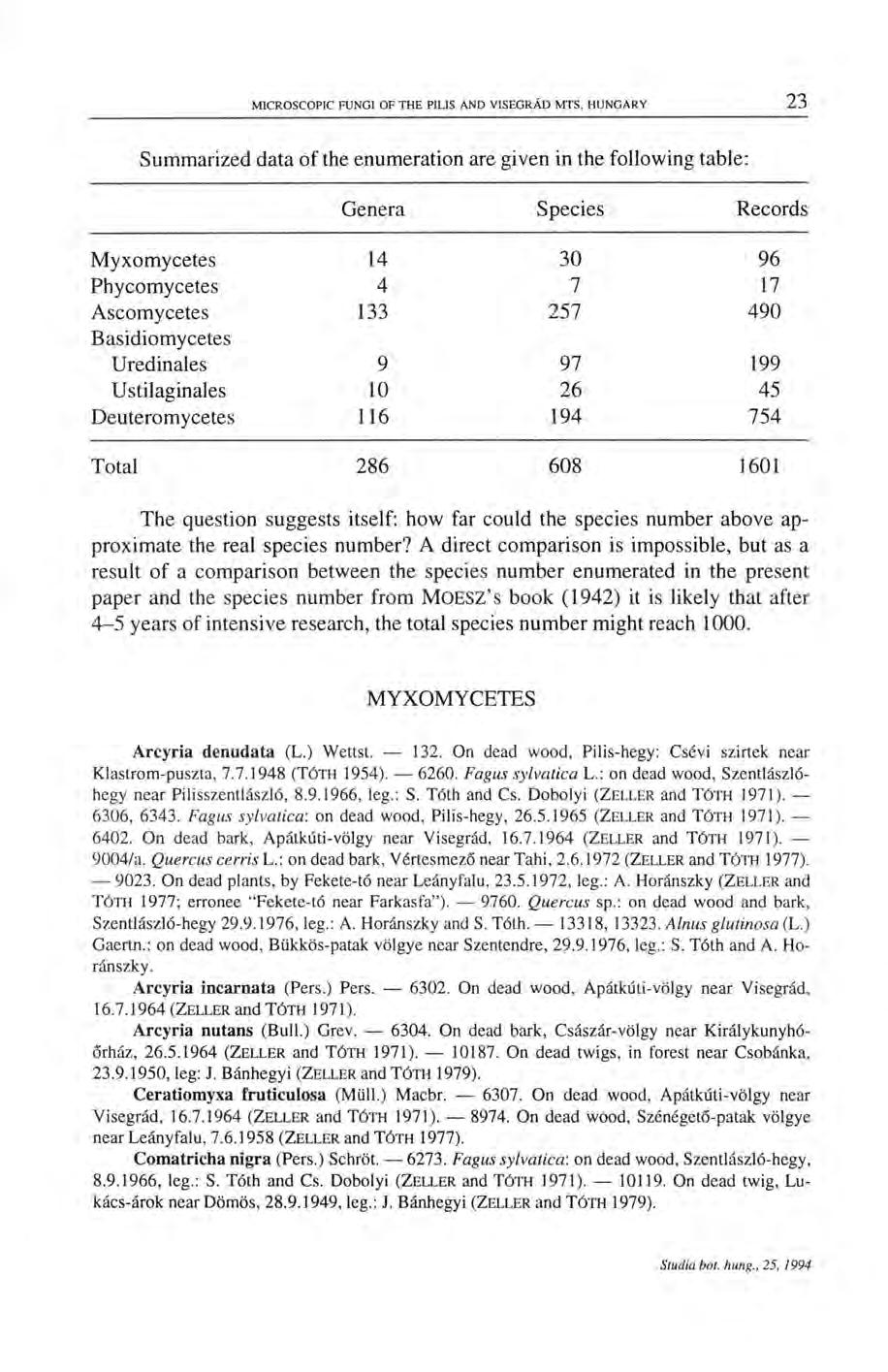 Summarized data of the enumeration are j *iven in the following table: Genera Species Records Myxomycètes 14 30 96 Phycomycetes 4 7 17 Ascomycetes 133 257 490 Basidiomycetes Uredinales 9 97 199