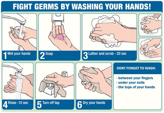 Employee Hygiene Hand-washing Proper hand-washing is the single most effective way to prevent the spread of disease. Always wash hands when: 1. Entering the kitchen. 2. Returning from the restroom. 3.