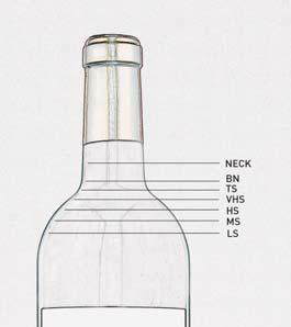 Ullage, Bottle Size Descriptions & Summary of Abbreviations Used in this Catalog LEVELS OF WINE For Bordeaux, Port and other wines in bottles with defined shoulders the extent of ullage (or wine