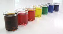 Ecole Chocolat Research Report: Understanding Colorants From Wikipedia: Food colorings are tested for safety by various bodies around the world and sometimes different bodies have different views on