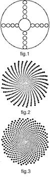 Fibonacci Phyllotaxis (cont.) Figure : Seed growth based on different angles α of dispersion. Left: α = 90. Center α = 137.6. Right: α = 137.5. What is so special about 137.5? It s the golden angle!