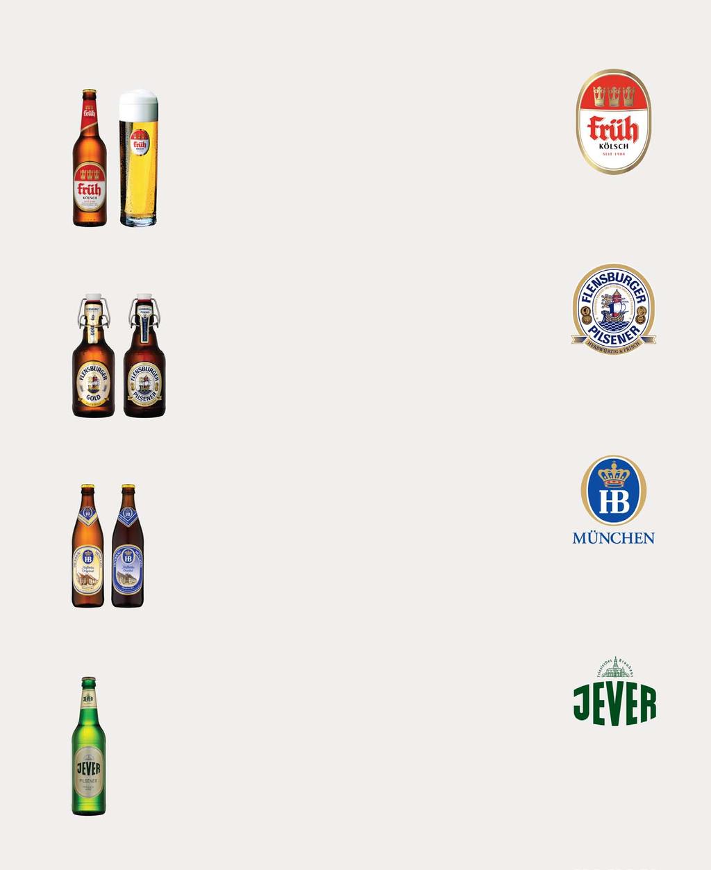 Früh kölsch GERMAN CRAFT BEER flensburger hofbräu jever A style distinctive to Cologne, the name Kölsch is protected by the Kölsch Konvention so that only beers brewed in and around the city can bear