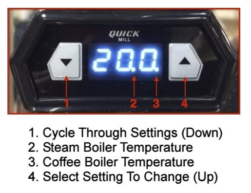 PID Controller W/ Shot Timer The PID controller s display will cycle back and forth to show the current temperature of each boiler.