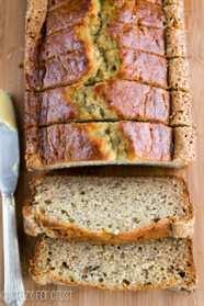 Mom s Banana Bread My mom s banana bread is the best one I ve ever eaten. It s just perfect in every way.