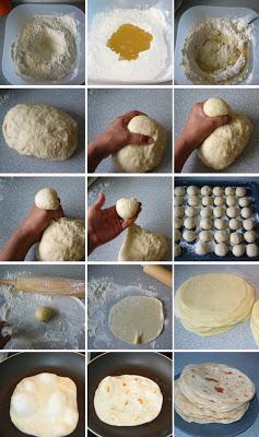 (makes about 35 tortillas about 6 inches in diameter) 1 kilogram of Flour (all purpose OR whole wheat) + 1 cup for rolling surface (=2.