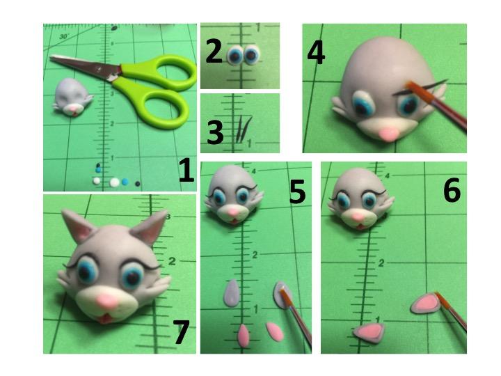 The Eyes & The Ears To make the eyes for the kitten roll out two small white, two smaller blue and two tiny black dots of the sugar paste. Gently flatten them with your finger.