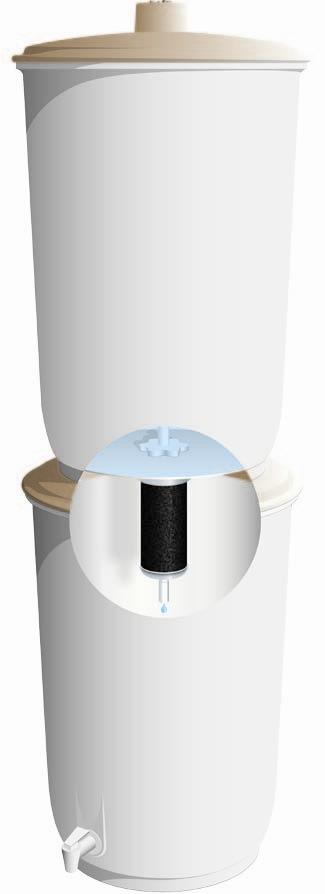 EZ Filter System The EZ Filter is a new development in alcohol filtration. It uses a specially formulated solid activated carbon cartridge to remove unwanted flavours from distilled alcohol.