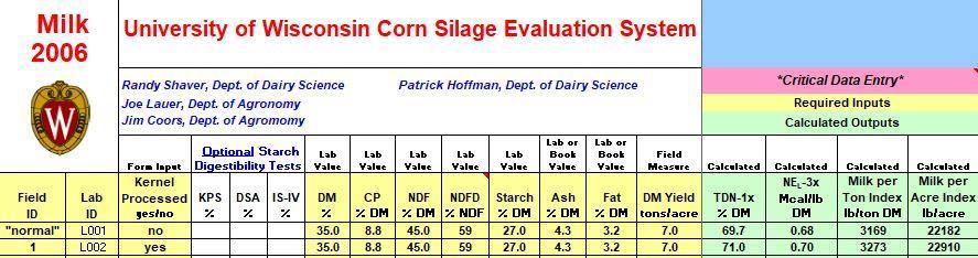 Managing Corn Silage - Variety Selection Quality vs.