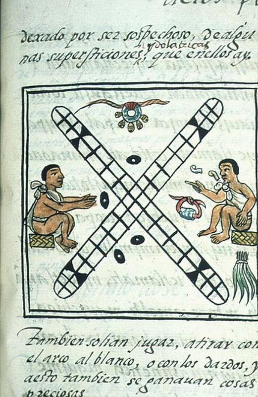 SPORTS AND GAMES Tlachtli Patolli Picture
