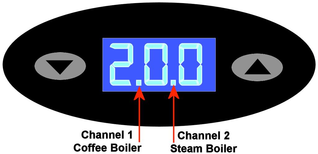 PID Controller The PID display will cycle back and forth to show you the temperature of each boiler as it is heating.