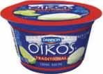 Greek Yogurt -.