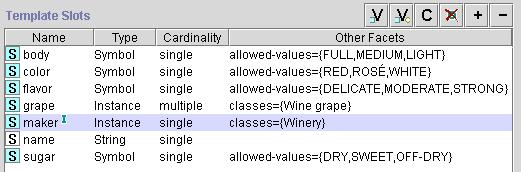 Properties for the Class Wine http://protege.stanford.