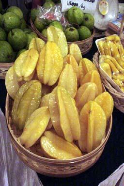 Competitiveness of Indonesian Fruits Indonesia is not yet categorized