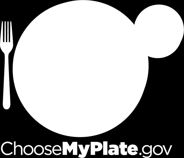 of your plate