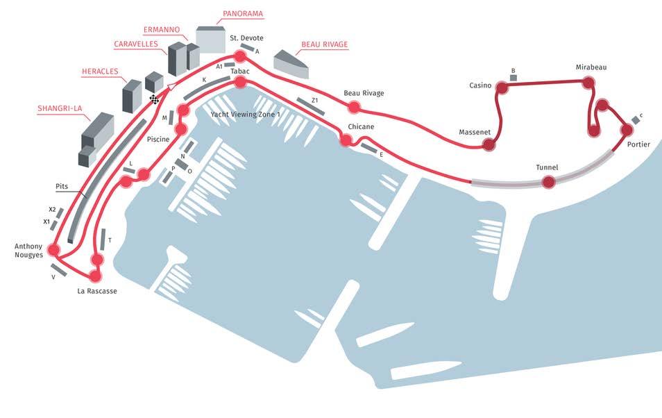VIEW UP TO 80% OF THE CIRCUIT