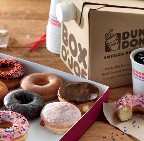 IS DUNKIN DONUTS THE RIGHT FRANCHISE FOR YOU?
