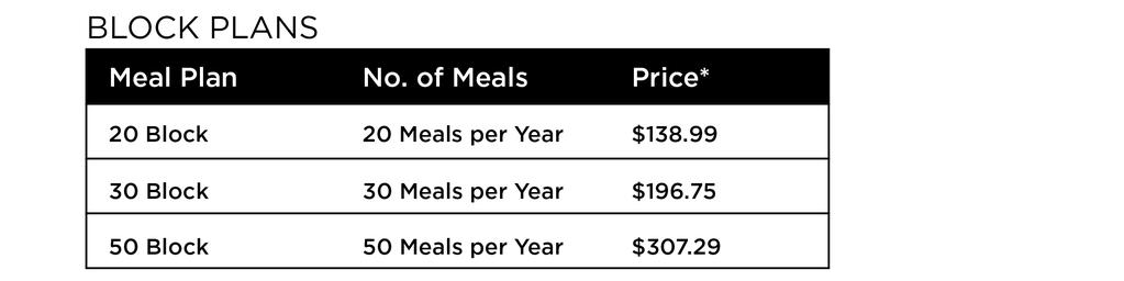 BLOCK PLANS Students, faculty or staff members who do not have a meal plan may purchase block meals. The meals may be purchased in blocks of 20, 30 or 50 meals.
