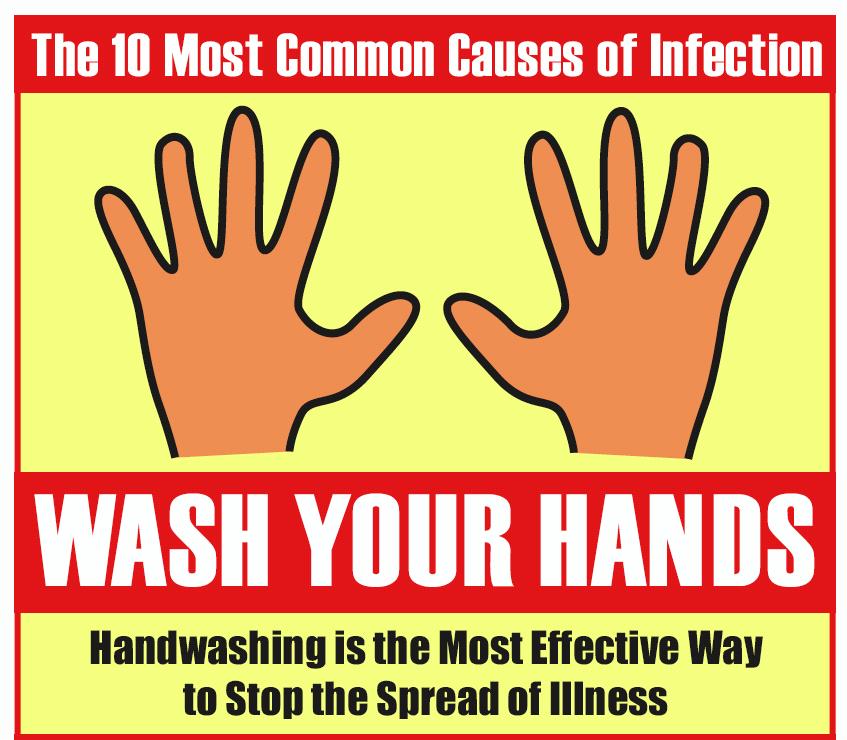 Wash your hands! How to wash hands Wash hands after Handwashing is the most effective way 1. Wet hands with WARM water 2. Soap and scrub for 20 seconds 3.