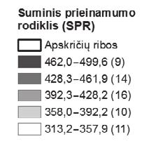 ), daugiausia savivaldybių, kurių žemos SPR reikšmės (SPR 392,2), buvo Utenos, Marijampolės, Panevėžio ir Alytaus apskrityse (po 3 4 savivaldybes).