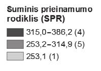 Daugelyje savivaldybių bent pusės seniūnijų SPR reikšmės priskiriamos prie žemiausių (SPR 27,2, 10 pav.). Daugiausia seniūnijų, kurių žemiausios SPR reikšmės, buvo Vilniaus r. (13 sen.